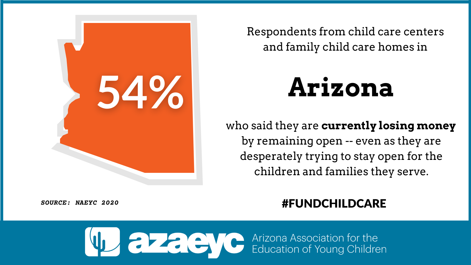 You are currently viewing New Survey: Arizona Child Care Programs will close without public funding