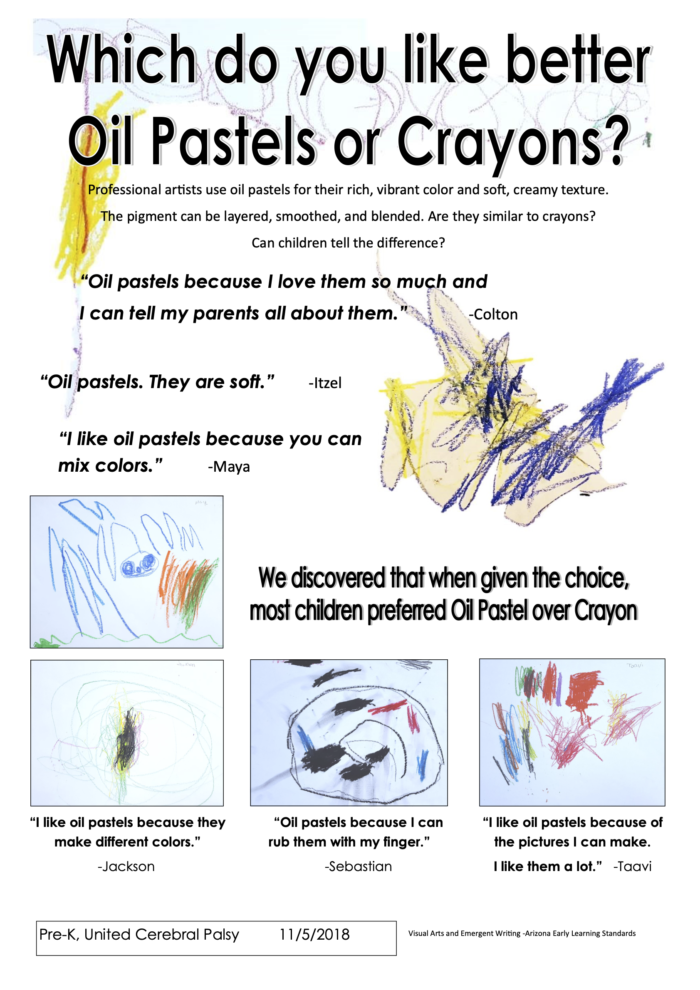 UCP Oil Pastels Poster