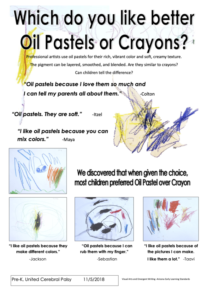 Oil Stick vs Oil Pastel Explained - Jackson's Art Blog